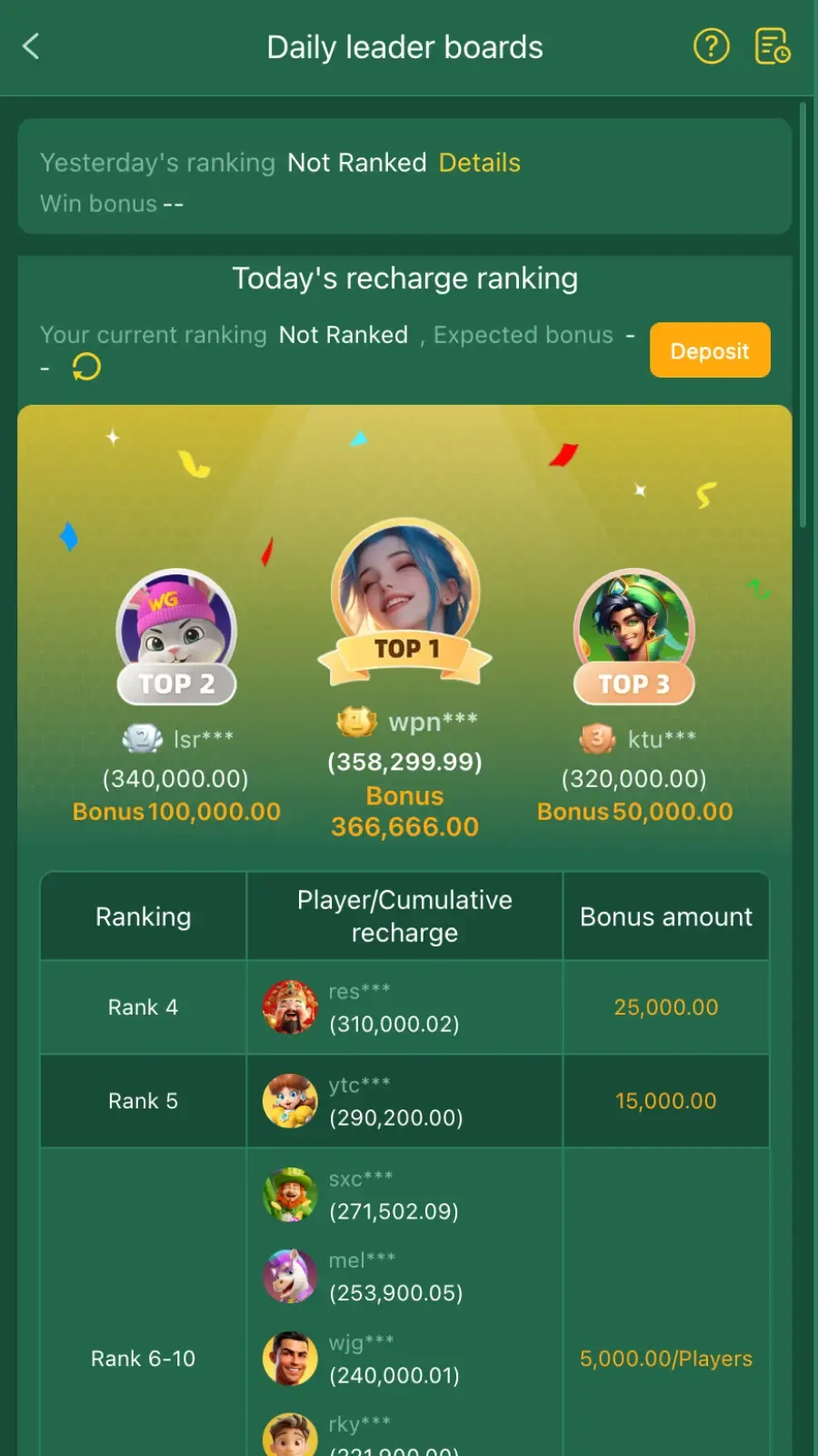 JJ99 Game bonuses