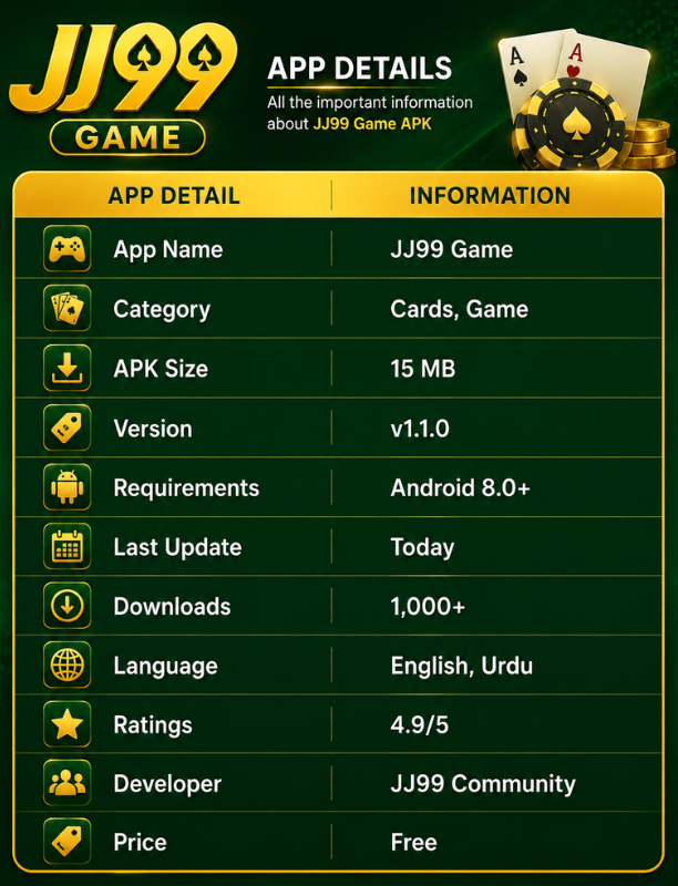 JJ99 Game features