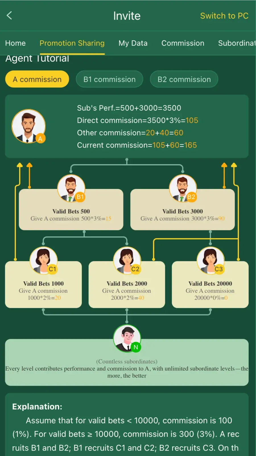 JJ99 Game Promotions